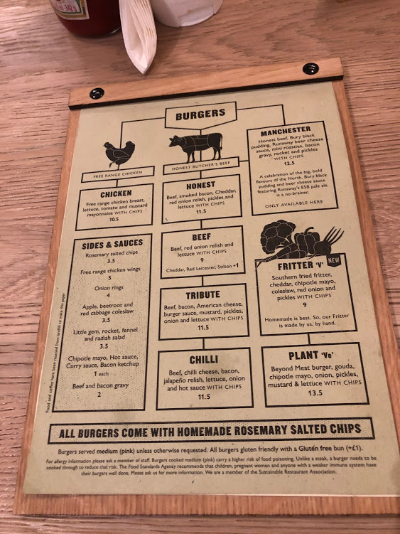 Honest burgers deals menu