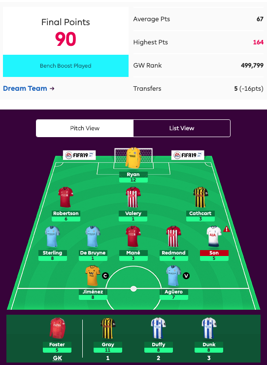 FPL Season 2018-19 - Fixture Difficulty Ratings (gameweeks 8-12) – bottom  10 clubs 